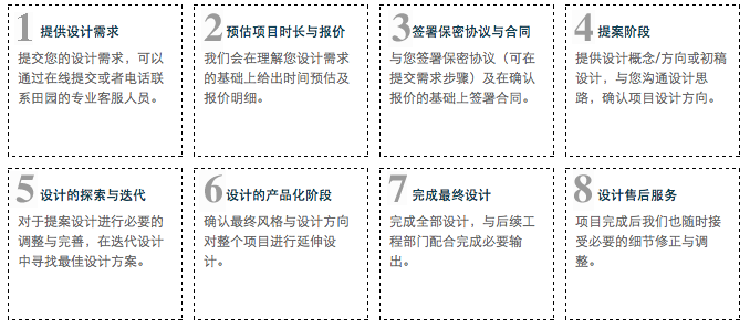 liucheng